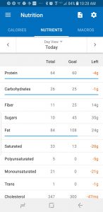 keto macros