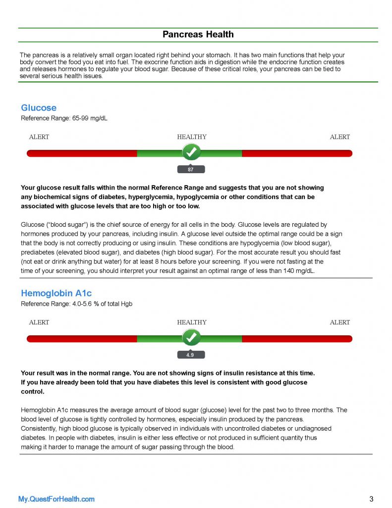 test results from eating ketogenic diet