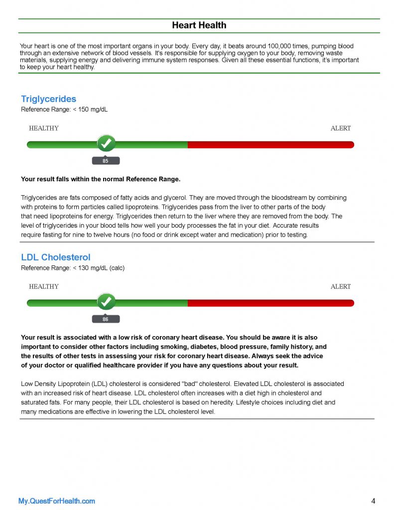 test results from eating high fat diet