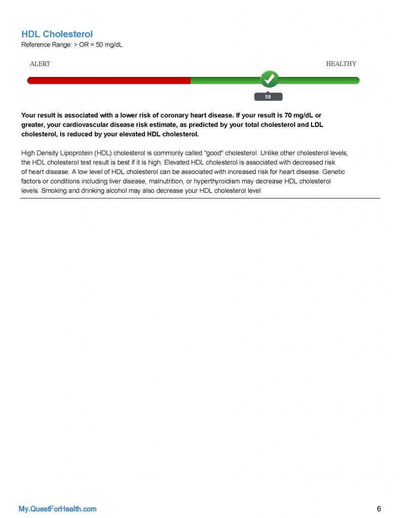 test results from eating low carb high fat diet