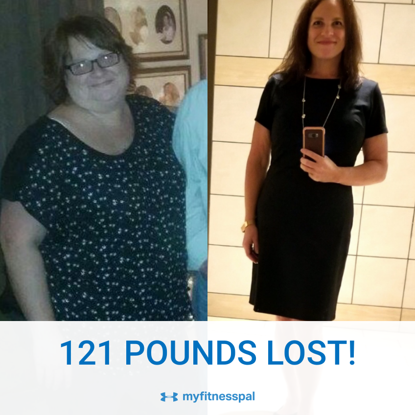 120 pounds lost on the ketogenic diet