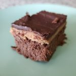 fudgy keto brownies